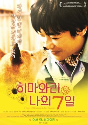 Pup (2013) Hindi Dual Audio 480p BluRay 280MB - Movierulz